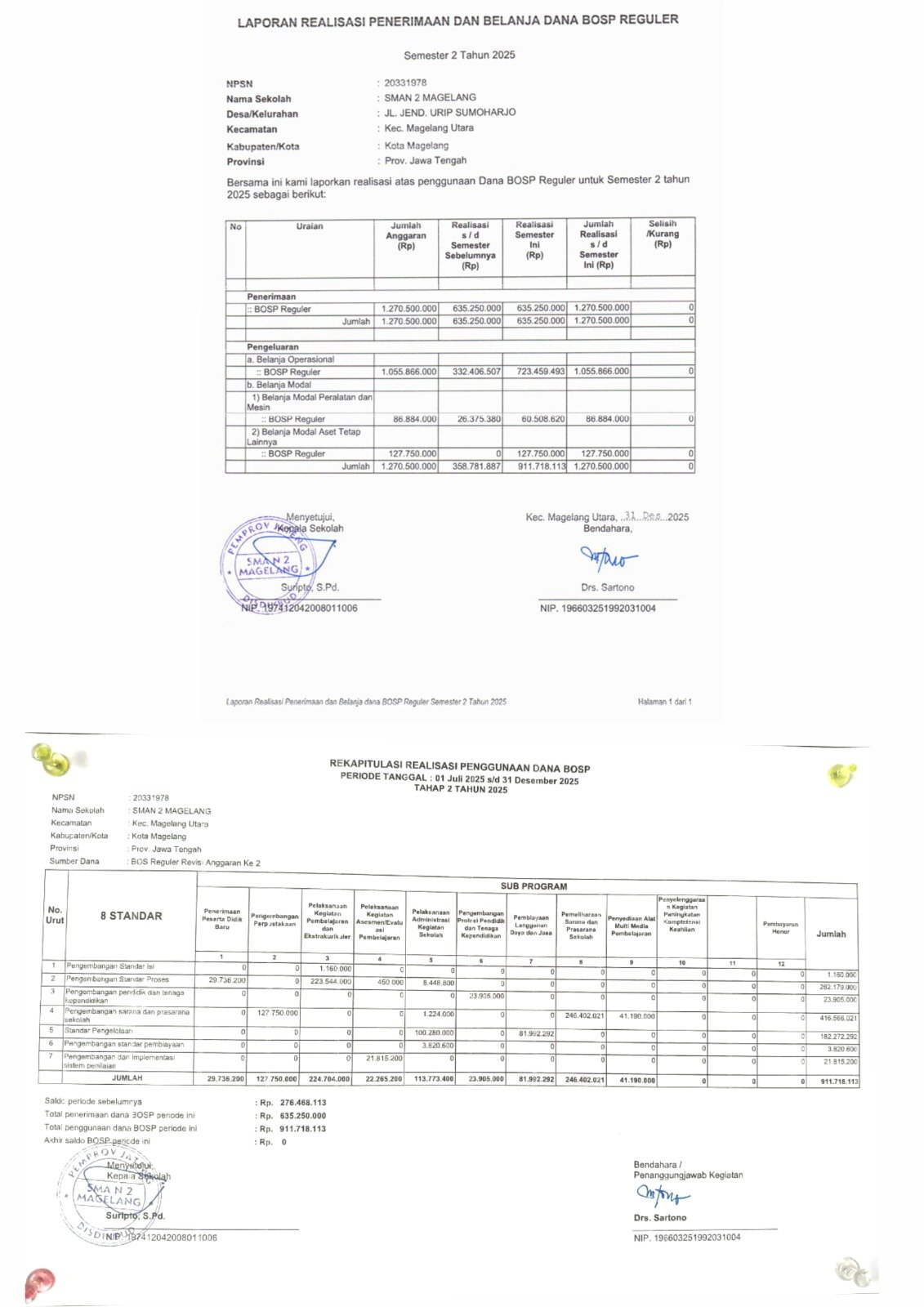 Laporan Penggunaan Dana BOS Tahap 2 Tahun 2025